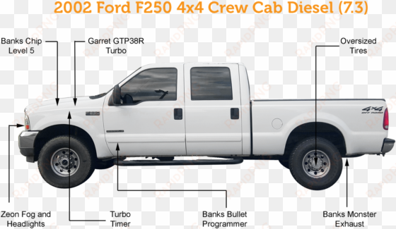 as for the last vehicle, it is a 2002 ford f250 diesel - ford super duty