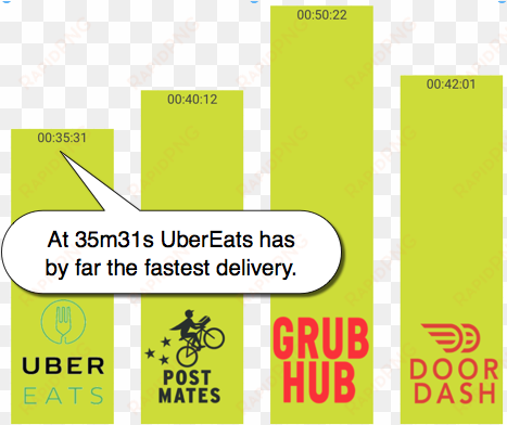 atlanta, a first of its kind national study with 1,400 - postmates mirror hanger sign not sticker or magnet