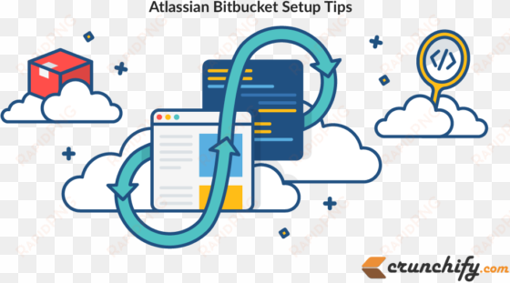 atlassian bitbucket setup tips by crunchify - repository git