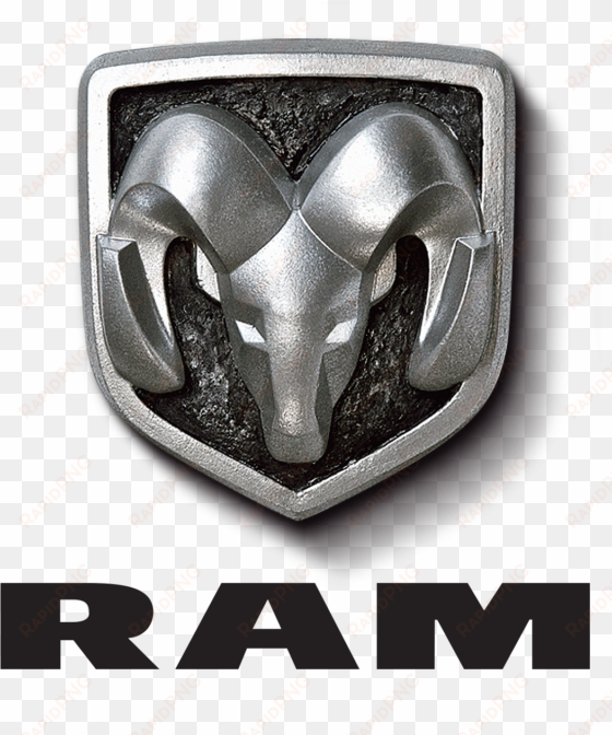 author - hoblit ram truck center