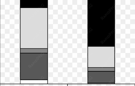 average phytoplanktonic distribution in the lobo and - monochrome