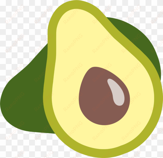 avocado emoji png - emoji aguacate png