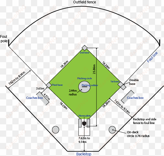 baseball diamond drawing - lapangan softball dan ukurannya