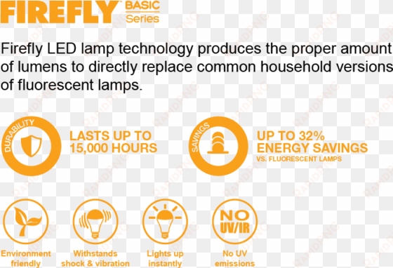 basic series led ufo ceiling lamp - light-emitting diode