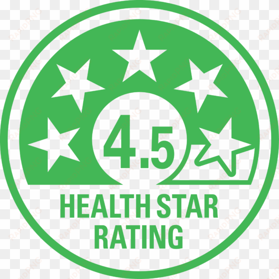 be aware of the stars - 5 star health rating