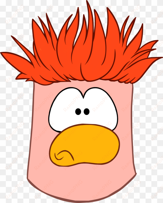 beaker head clothing icon id - wiki