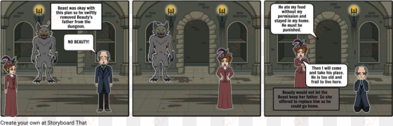 Beauty And The Beast - Cartoon transparent png image