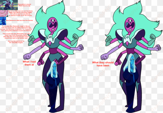 because there have been complaints about the height - steven universe blue diamond reunited