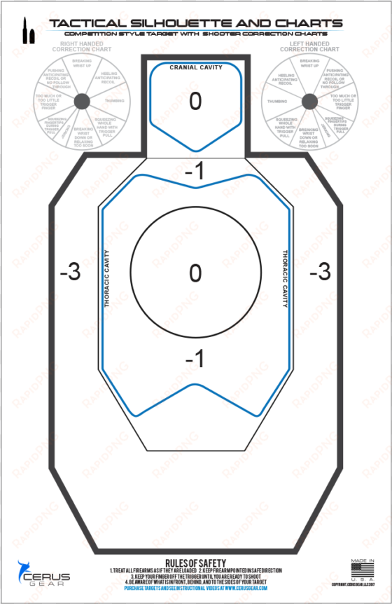 best tactical target to train with - train