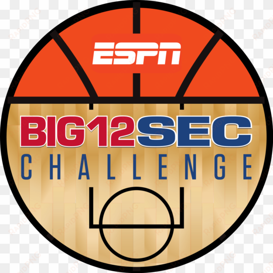 big challenge wikipedia - big 12 sec challenge 2018