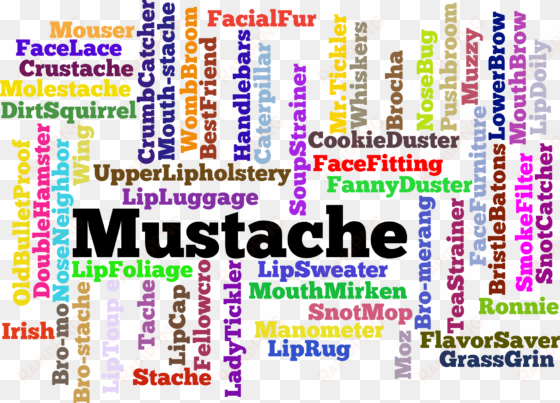 big image - mustache names-coffee mug-novelty gift