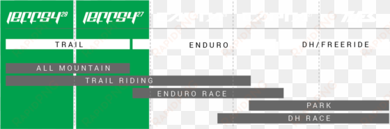 bikefinder trail - diagram