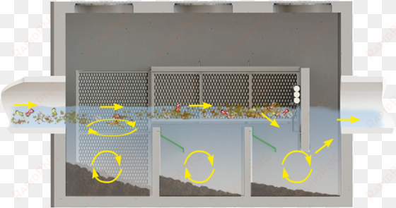 bio clean's debris separating baffle box is a highly - mesh