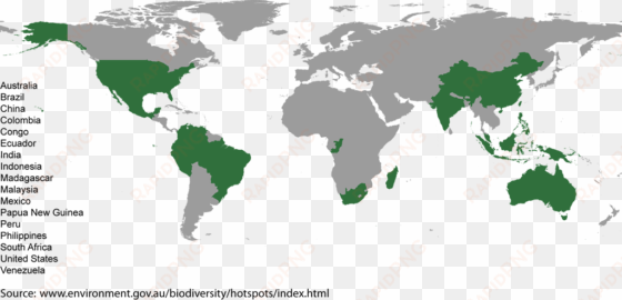 biodiverse countries - megadiverse countries in the world