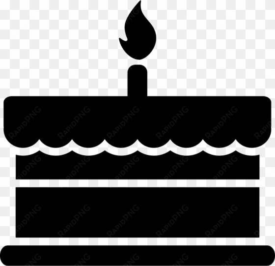 birthday cake with one burning candle comments - feliz cumpleaños mi pastora