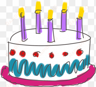 birthday,pastry shop,children's birthday - happy birthday my dear friend