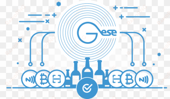 blockchain and code based technology to fight counterfeit - qr code