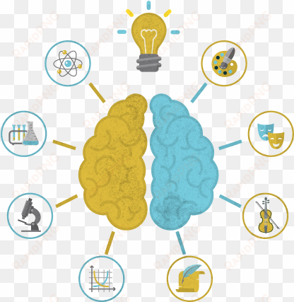 blue and yellow grungy icon graphic depicting education - left and right brain clipart