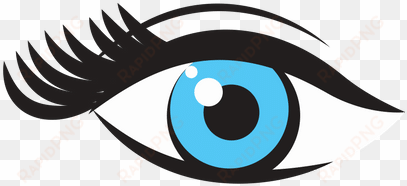 blue eyes - 0shares - eye pop art