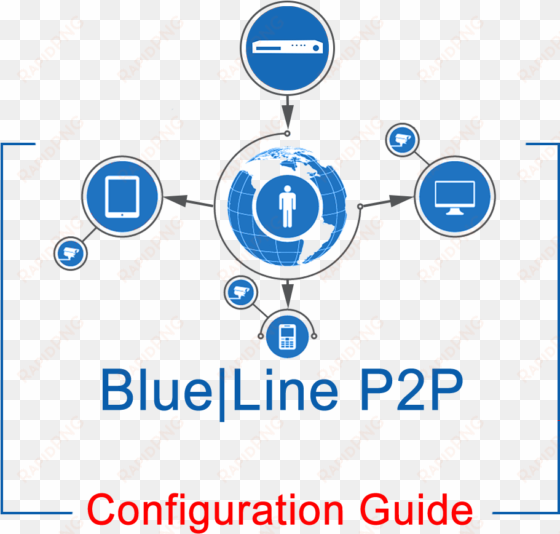 blue line p2p - conclusion of business intelligence