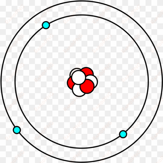 bohr model lithium atom atomic number - bohr atomic model png