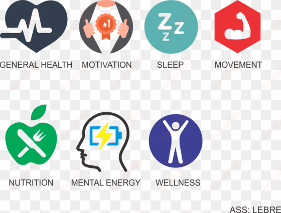 bold, modern, health and wellness icon design for a - health and wellness icons