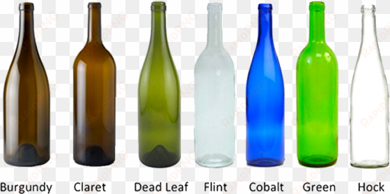 bottle types - marketing