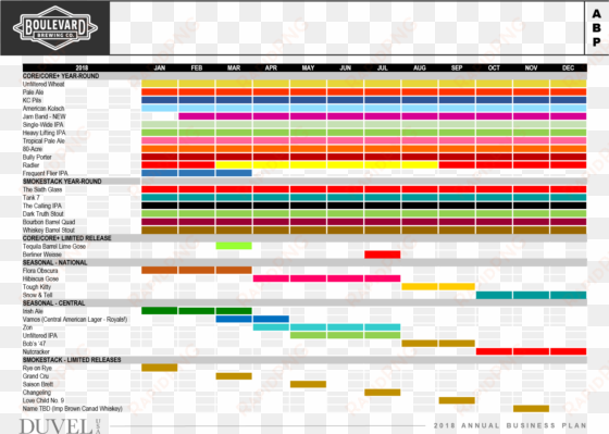 boulevard brewing logo - boulevard 2018 release calendar