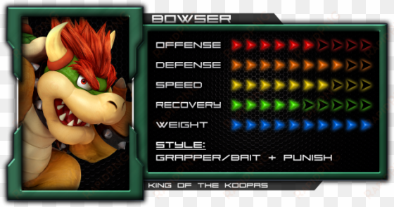 bowser's frame data [1 - amiibo super smash bros. series figure (koopa)