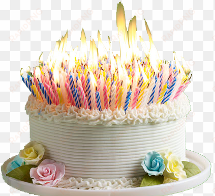 buscar con google - birthday cake with candles png