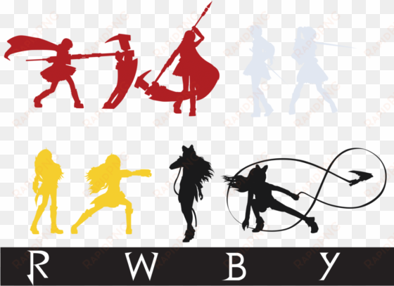 buscar con google - rwby