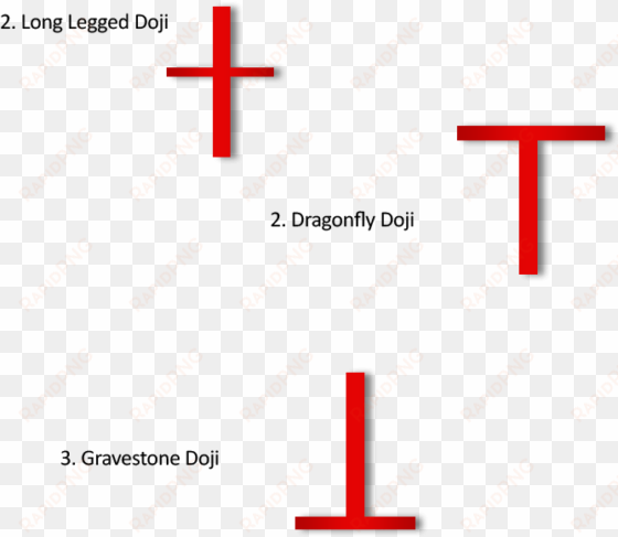 by an upside down capital 't' - diagram