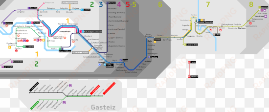 by train[edit] - euskotren mapa 1990