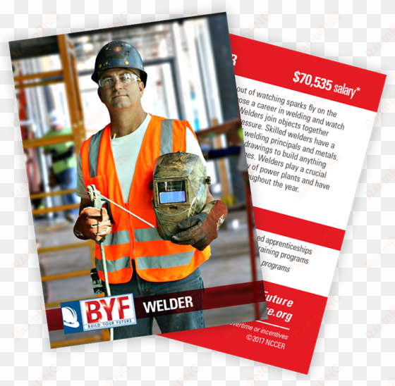byf trading card welding - trading card