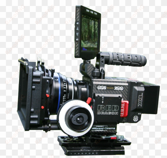 camera