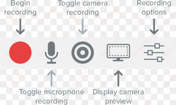 camtasia powerpoint add-in toolbar icons - camtasia