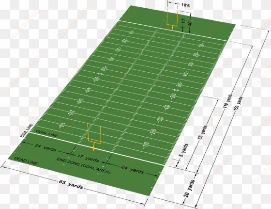 Canadian Football Field - Long Is 110 Yards transparent png image