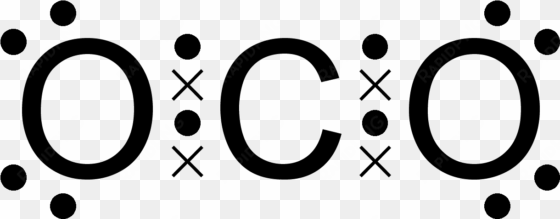 carbon dioxide octet dot cross 2d - octet rule
