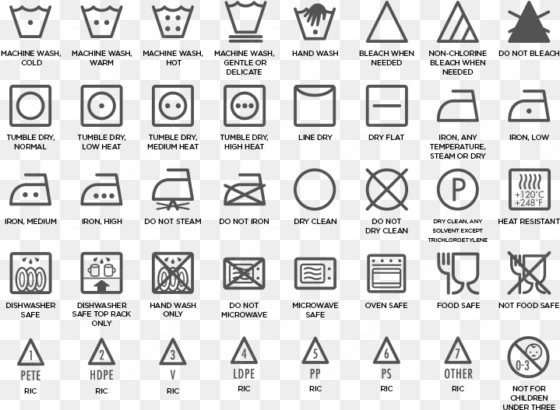 care, safety & recycling icons - microwave and dishwasher safe symbol