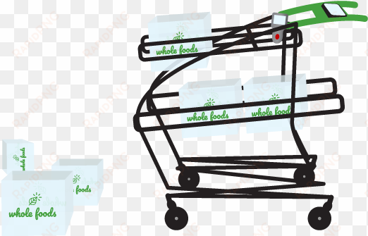 cart - shopping cart