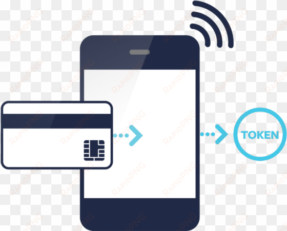 carta worldwide announces universal tokenization platform - mobile payment tokenization