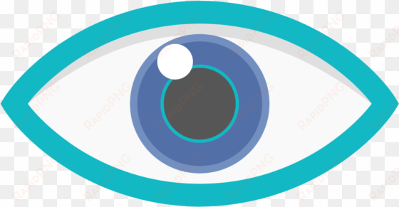 cataract lifestyle test - circle