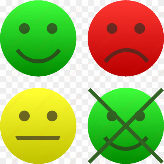 Cates Plot Dr Chris Cates' Ebm Website - Smiley Face Green transparent png image