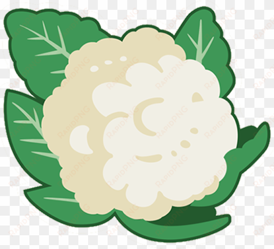 cauliflower-emoji - caulipower logo