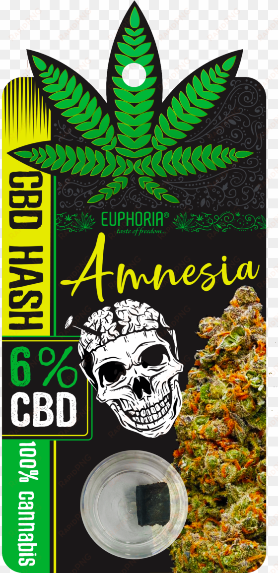 cbd hash 6% amnesia - cbd hash 19%