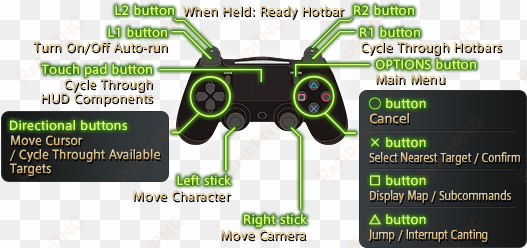 changing control settings - helicopter