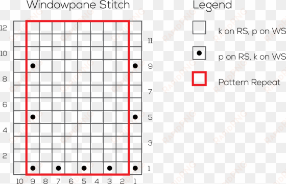 chart for windowpane texture - diagram