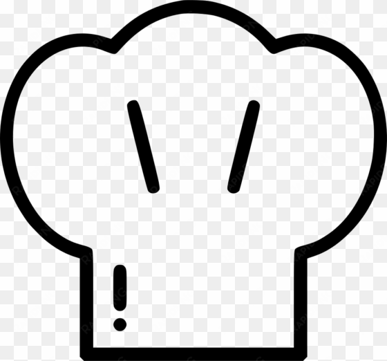 Chef Cook Cap Wear Restaurant Comments - Restaurant transparent png image