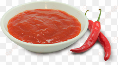 chili sauce png - red chilli sauce png