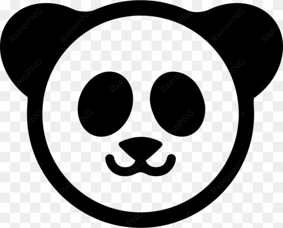 chinese panda bear comments - panda logo png